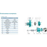 Насос центробежный LEO XST32-160/30 L2738