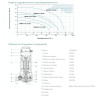 Насос фекальный LEO 50SWP12-19-2.2/QG (380В, 2.2кВт, 24.5 м3/ч, H-23 м, d патр.50 мм, до 2%, до 5 мм) L5769